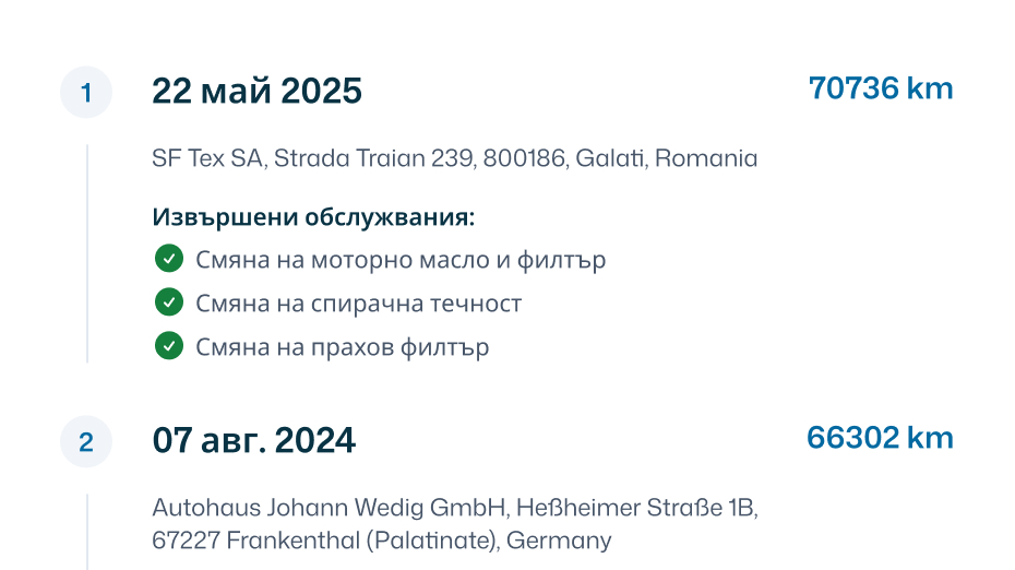 История на поддръжката