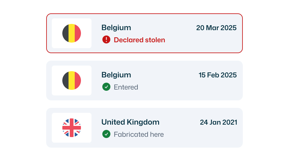 Stolen Vehicle Check