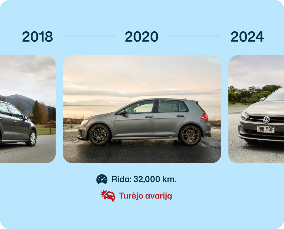 how it works steps presentation