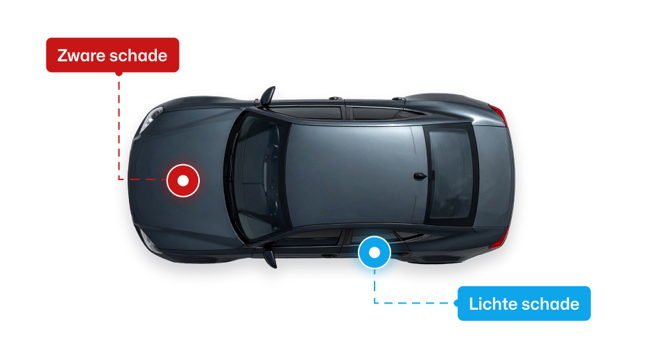 Schade- en ongevalregistraties