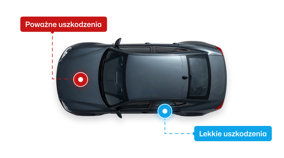 Rejestry uszkodzeń i wypadków