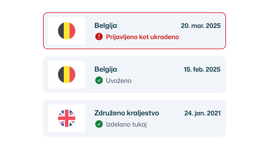 Preverjanje ukradenega vozila