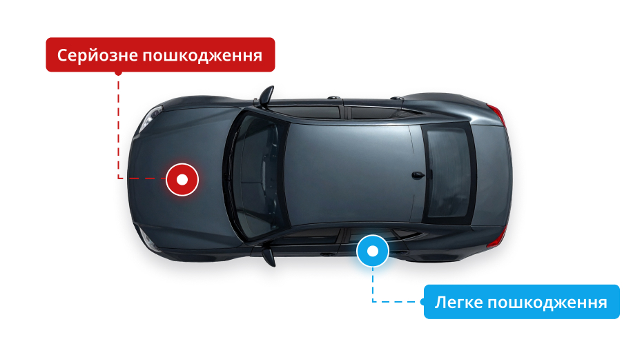 Записи про пошкодження та аварії