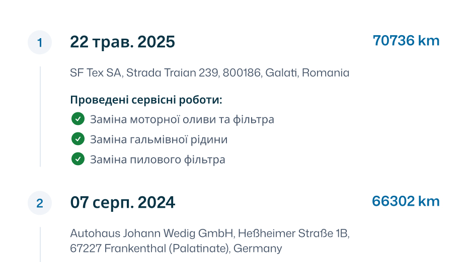 Історія обслуговування