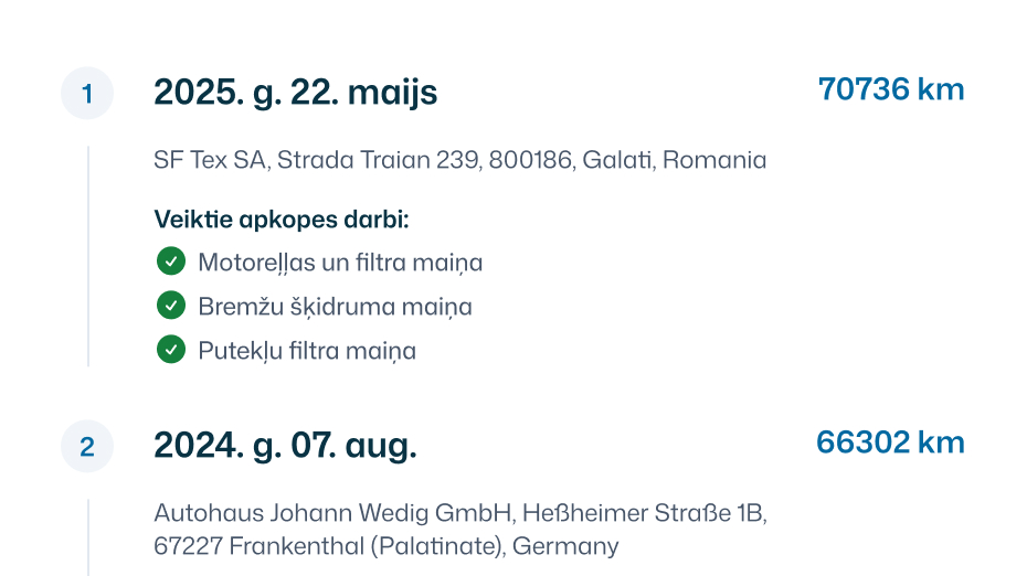 Apkopes vēsture