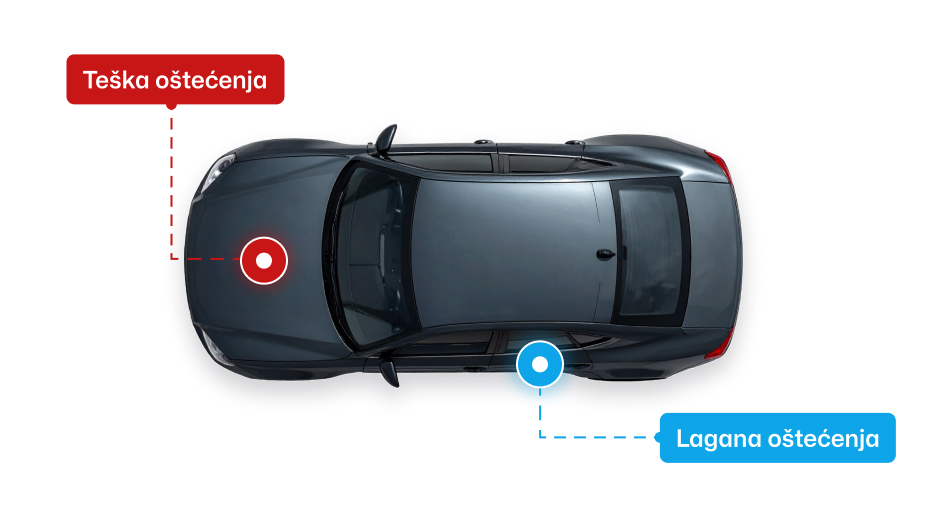 Evidencije oštećenja i nesreća