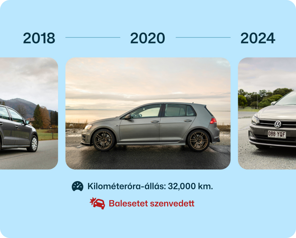 how it works steps presentation