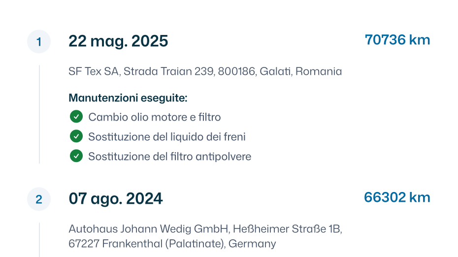 Cronologia manutenzione