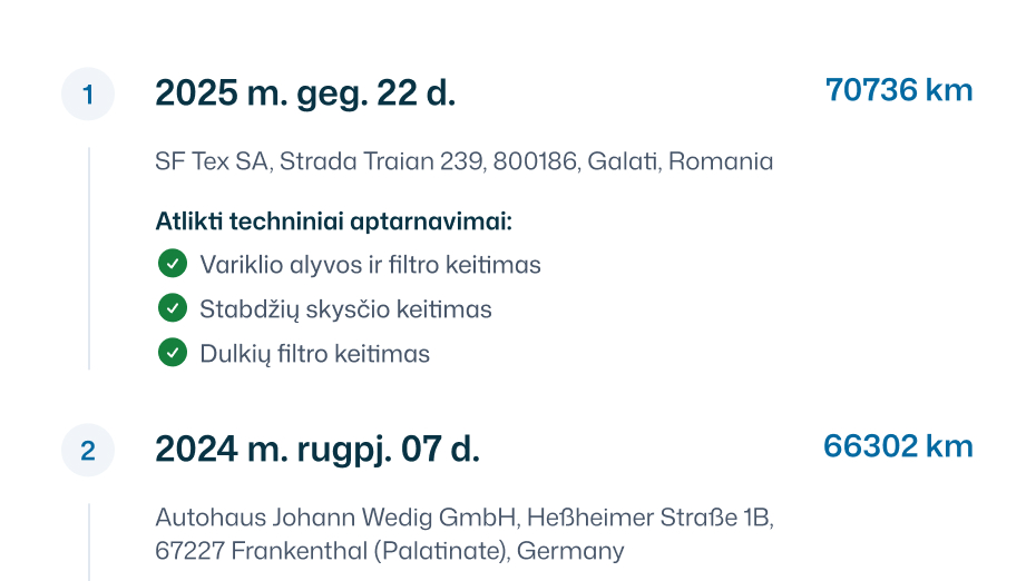 Priežiūros istorija