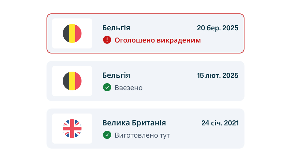 Перевірка викраденого автомобіля