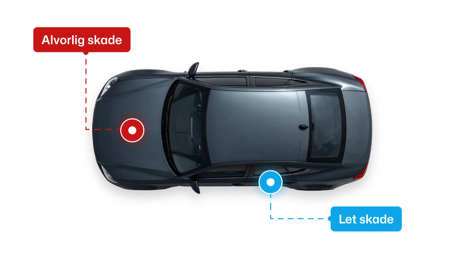 Skade- og uheldsregistre
