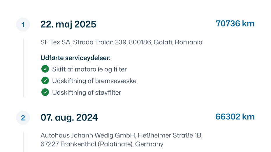 Vedligeholdelseshistorik