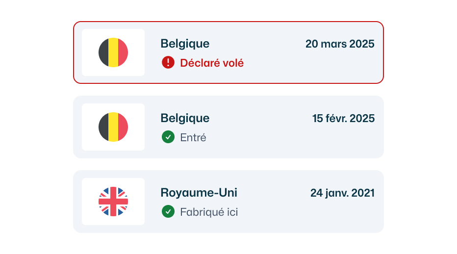 Vérification de véhicule volé