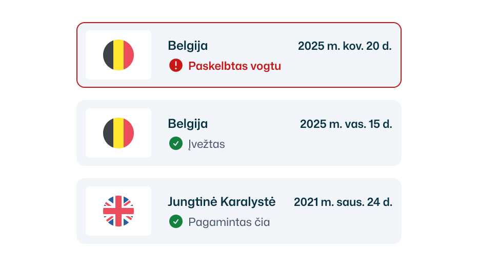 Vogtos transporto priemonės patikra