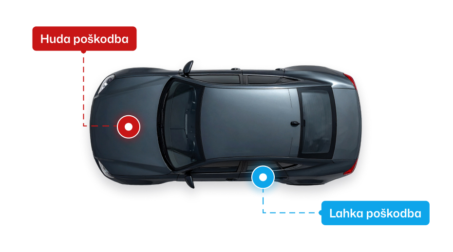 Evidence škode in nesreč