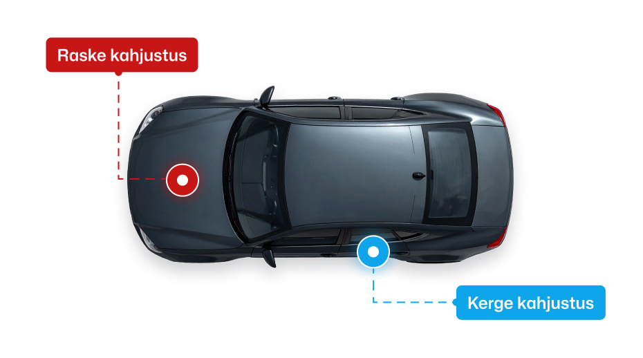 Kahjustuste ja õnnetuste kirjed