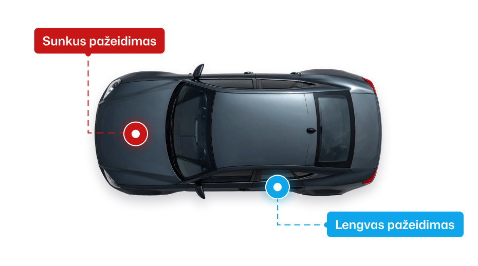 Žalos ir avarijų įrašai