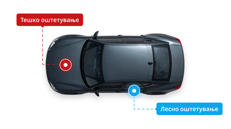 Записи за оштетувања и несреќи