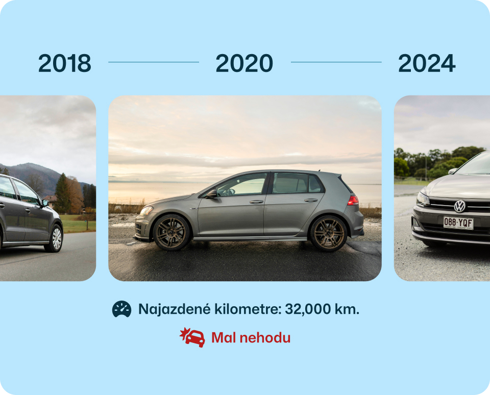 how it works steps presentation