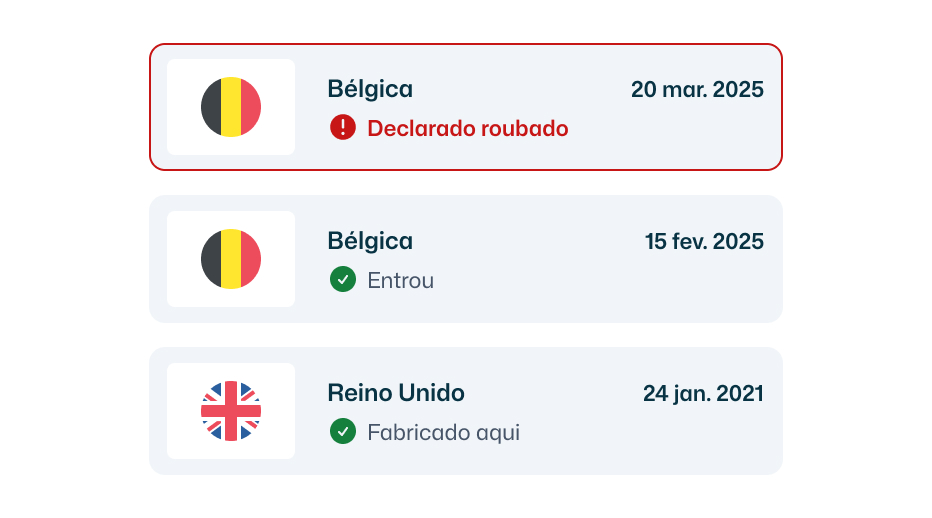 Verificação de veículo roubado